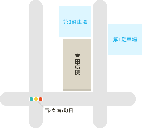 駐車場のご案内